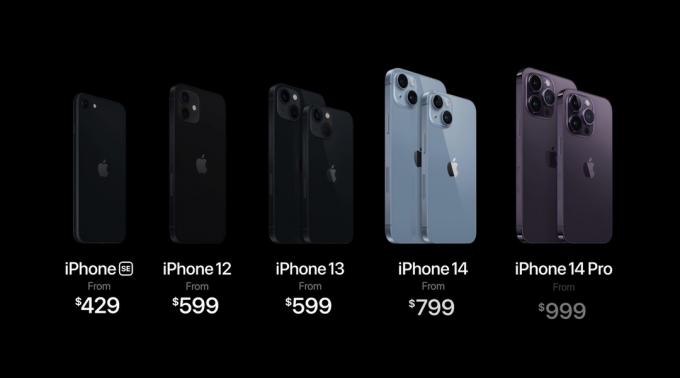 מערך האייפון של אפל לשנת 2022 כולל iPhone SE, iPhone 12, iPhone 13 mini, iPhone 13, iPhone 14, iPhone 14 Plus, iPhone 14 Pro ו-iPhone 14 Pro Max.