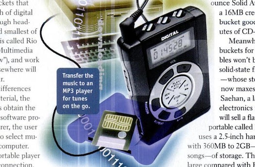 Всегда находясь в авангарде, PopSci предсказал огромный эффект, который портативный MP3-плеер окажет на музыкальную индустрию. В частности, мы выделили Diamond Rio и Saehan's MPMan (первый портативный MP3-плеер). Первый был известен своей способностью работать 12 часов на одной щелочной батарее АА и имел предварительно запрограммированные настройки эквалайзера для различных музыкальных жанров. Второй имел слот PC Card и заверения компании, что он не будет пропускать, как его популярный предшественник, проигрыватель компакт-дисков. Прочитайте полную историю в Walkman для Интернета.