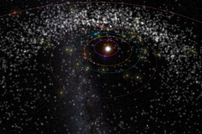 Le orbite degli asteroidi di cui siamo a conoscenza. I dati utilizzati per questa immagine provengono dallo Small Body Database della NASA JPL e dal Minor Planet Center. Il rendering 3D è stato compilato da Asterank.