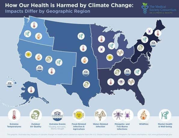 карта влияния изменения климата на здоровье
