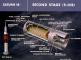 (Krótka) historia rakiety Saturn IB